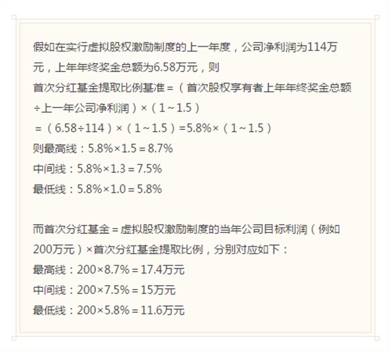 虛擬股權激勵方案設計