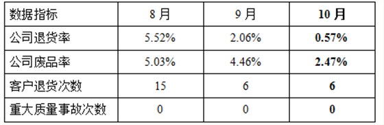 微信截圖_20171228134633