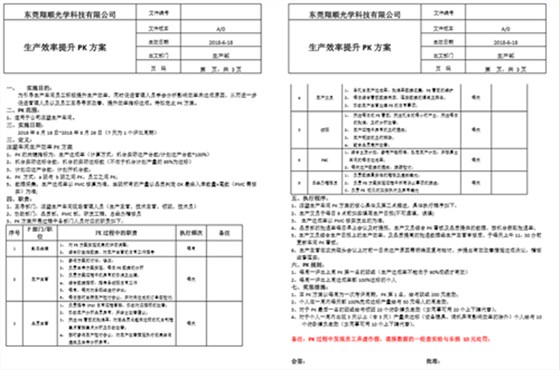 澤亞咨詢手記—翔順項目效率提升攻關(guān)，效果顯著！