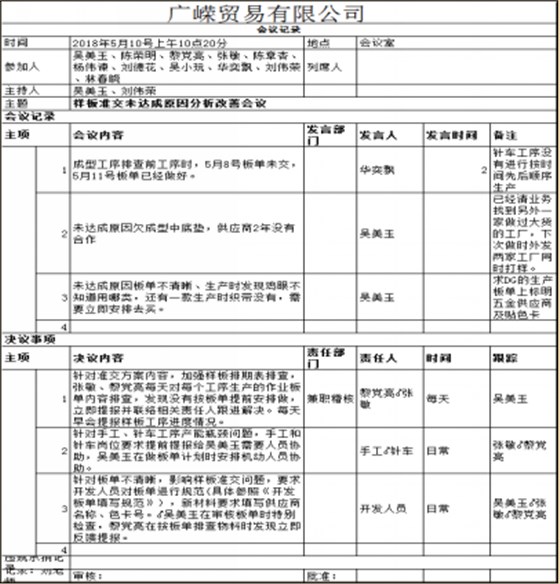 澤亞咨詢之廣嶸貿(mào)易制板準(zhǔn)交攻關(guān)取得明顯效果