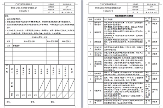 澤亞咨詢之廣嶸貿(mào)易制板準(zhǔn)交攻關(guān)取得明顯效果