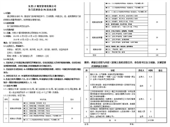 澤亞咨詢顧問(wèn)淺談餐飲業(yè)的班前會(huì)管理