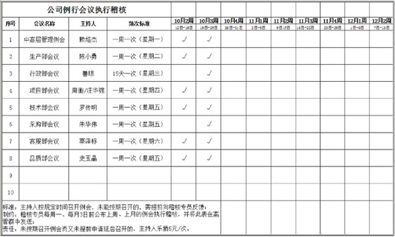 熱烈祝賀ZHLF管理咨詢項目圓滿結(jié)束