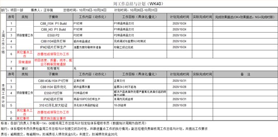 熱烈祝賀ZHLF管理咨詢項目圓滿結(jié)束