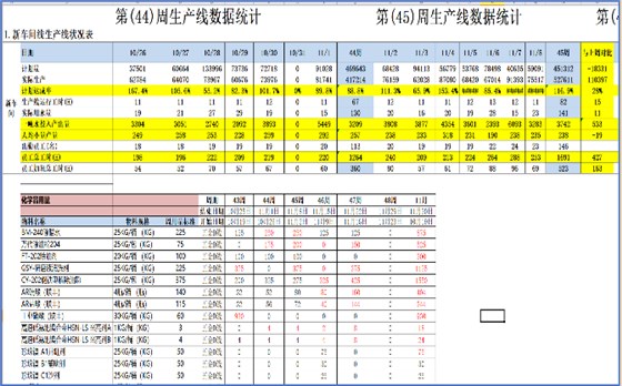 熱烈祝賀ZHLF管理咨詢項目圓滿結(jié)束