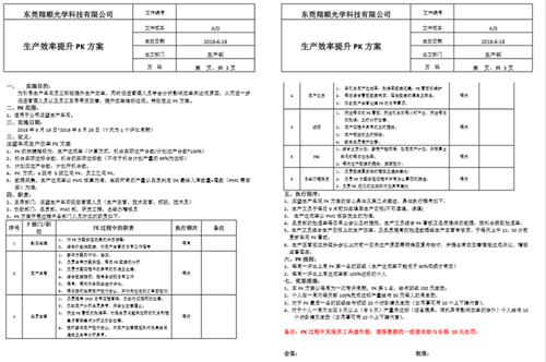 澤亞咨詢手記—翔順項(xiàng)目效率提升攻關(guān)，效果顯著！