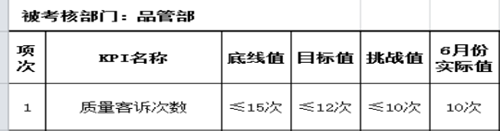 澤亞咨詢之溫州RR電氣樣板車間打造攻關(guān)案例