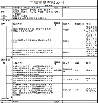 澤亞咨詢之廣嶸貿(mào)易制板準(zhǔn)交攻關(guān)取得明顯效果