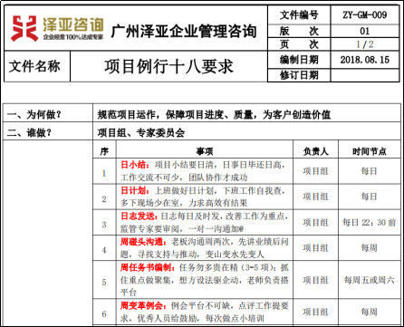 澤亞咨詢8月訓(xùn)練營(yíng)圓滿舉行