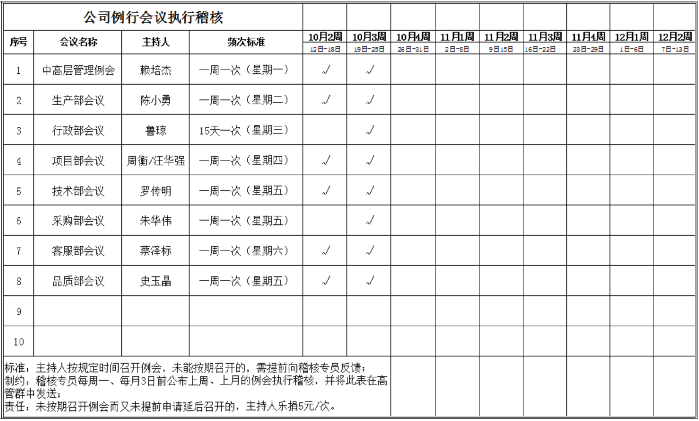 熱烈祝賀ZHLF管理咨詢項目圓滿結(jié)束