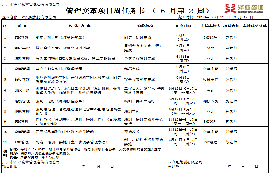 駐企式咨詢(xún)