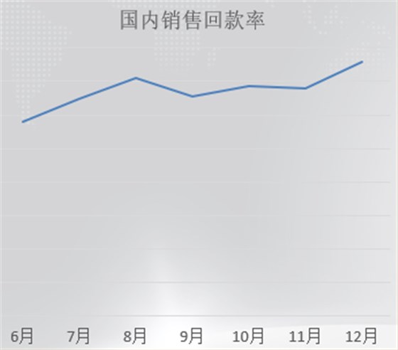 沒有終點(diǎn)的“變革之路”——HT集團(tuán)管理變革總結(jié)表彰大會(huì)記錄